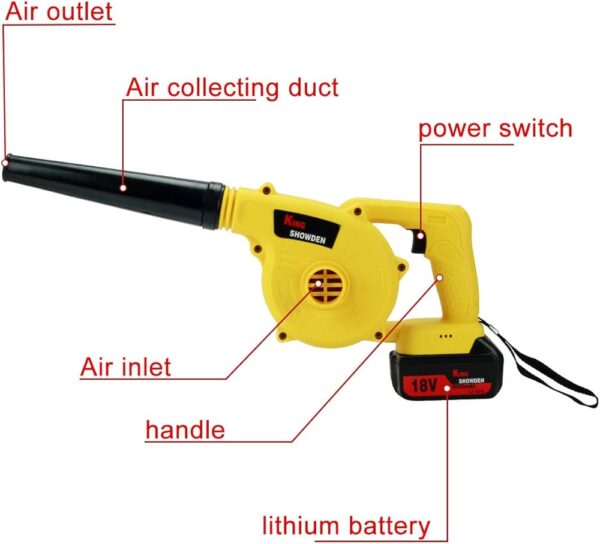 ⁦نفاخ لمس بميزة النفخ والشفط من DeWalt – بطاريتين 48V – مع كامل المستلزمات⁩ - الصورة ⁦3⁩