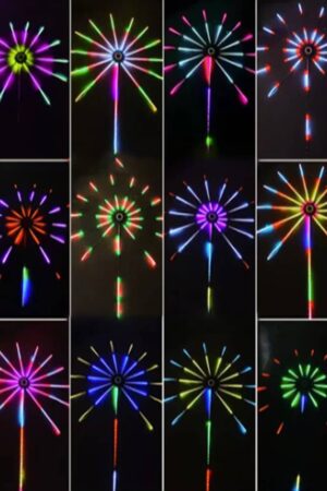 *اضف لمسة ابداع لبيتك او سيارتك نظام اضاءة بتقنية LED*