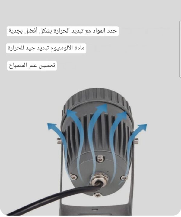 *الاخضر وصل الاضاءه الضوئيه الخضراء*